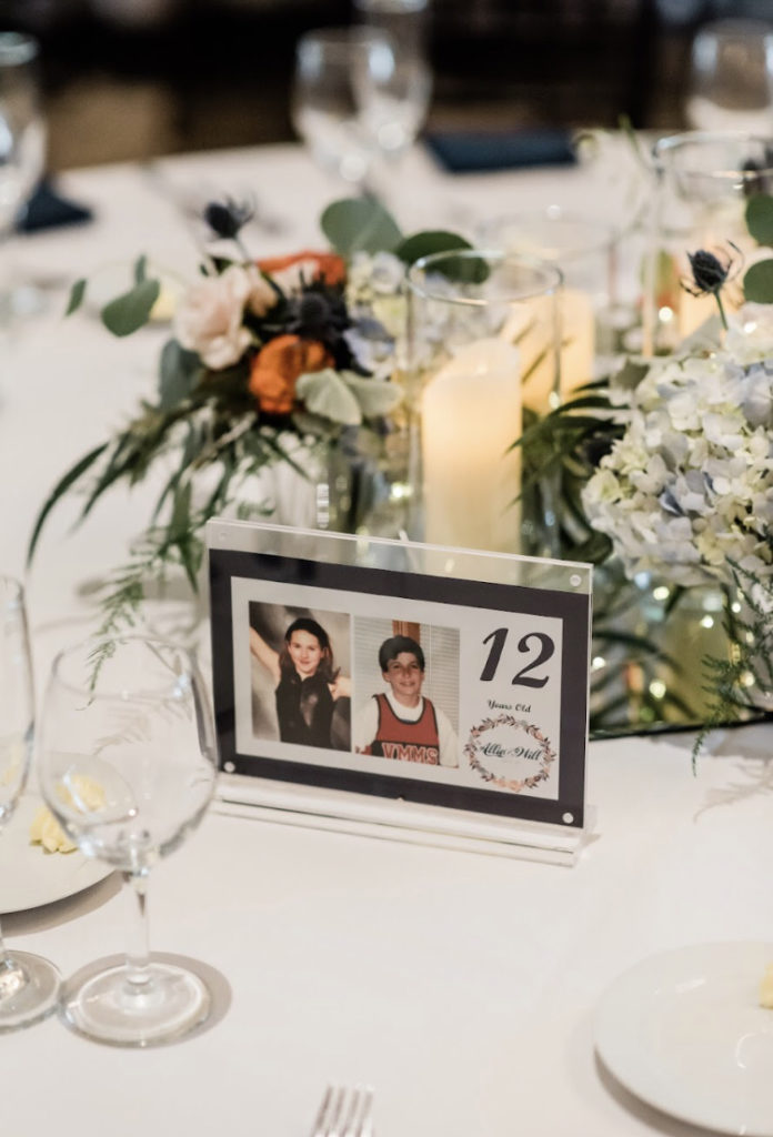 Wedding Table Number by Age